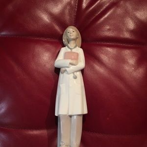 Nao Medical Professional. Female 100.00